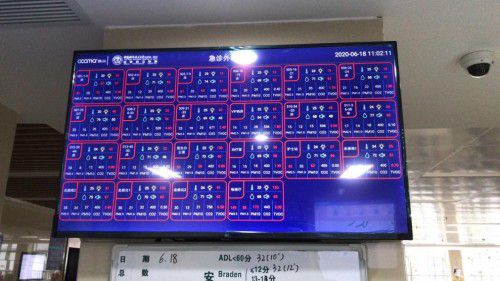 医院环境监测管理系统监控屏