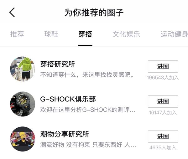 “兴趣社交”成为新趋势,得物App多样化穿搭等你pick 图2