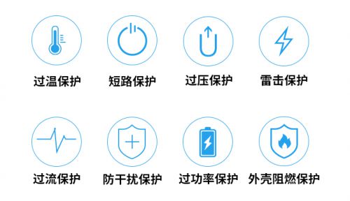 4倍输出！绿联折叠款小金刚20W快充，成爆款iPhone充电器 图4