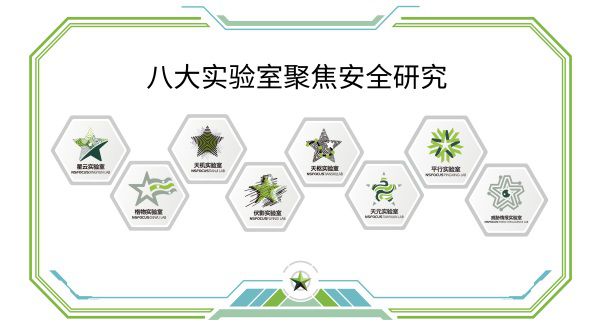 TechWorld回望来路,技术范儿依然很酷 图5