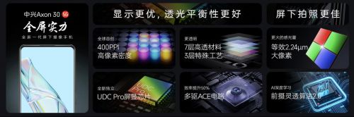 中兴领跑，中国科技力量引领100%全面屏时代 图4
