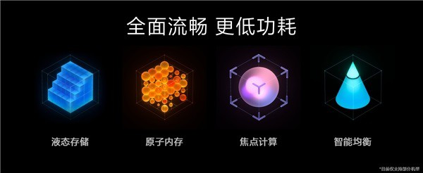 MIUI12.5增强版自研四项新技术 力保更加流畅 图2