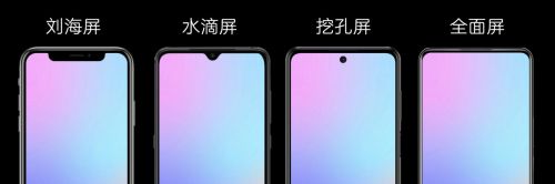 中兴领跑，中国科技力量引领100%全面屏时代 图2