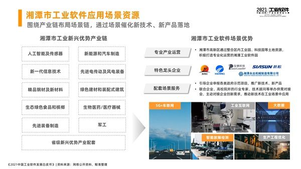 湘潭(高新)工业软件园开园仪式 暨2021中国(湘潭)工业软件产业创新创业大赛总决赛开幕,《2021中国工业软件发展白皮书》于会发布 图4