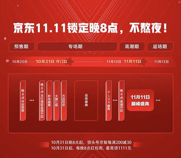 京东11.11将开启众多优惠活动和互动玩法