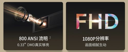 3000 元档 1080P 投影新选择,极米NEW Z6X 智能投影 图2