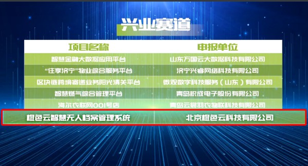 国家信息中心发布《2021年中国新型智慧城市百佳案例》,橙色云入选 图2