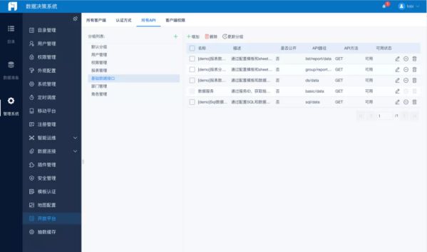 帆软报表软件FineReport11.0,破界而来 图6