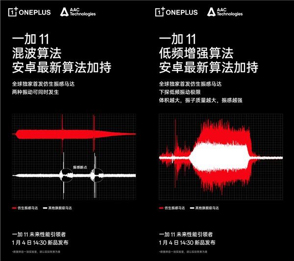一加 11 全球独家首发搭载安卓最强马达 领先进入生态级振感时代 图3