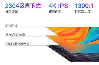 出彩修片,飞利浦MiniLED显示器带来专业级影像体验! 图2