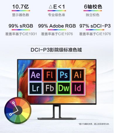 出彩修片,飞利浦MiniLED显示器带来专业级影像体验! 图3