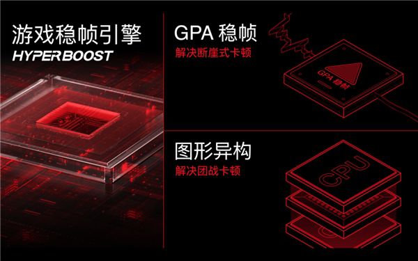 一加高能618正式开启，发布 Ace 竞速版售价1899元起 图5