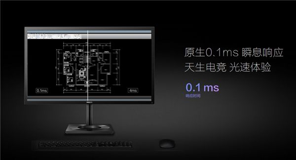 高效制图，有了Ta 生产力水平大增！ 图4