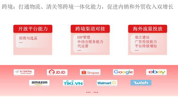 京东商羚招商会紧跟全球趋势,协助企业升级转型 图2