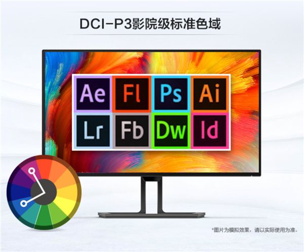 修片零烦恼 飞利浦27B1U7903显示器助力2022索尼电影感创作坊全国高校巡展 图8