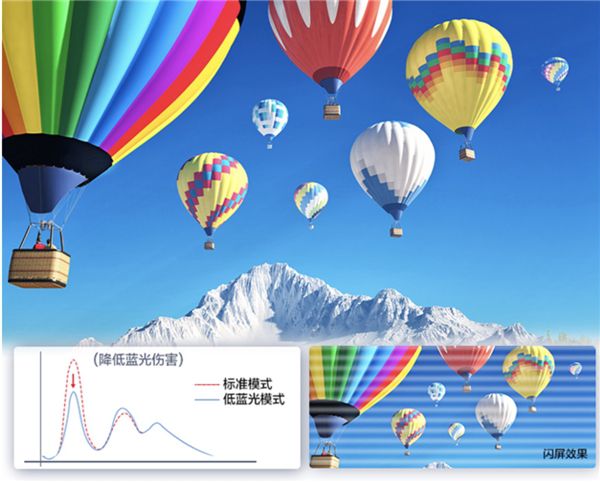 记录美好生活，你还差一台4K OLED显示器 图6