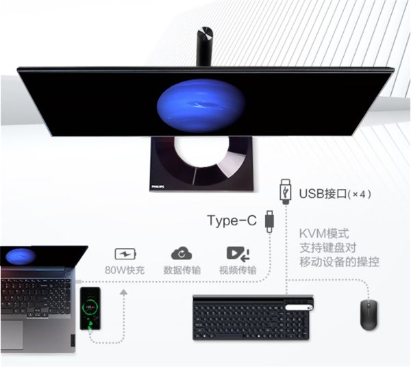 显示器内素材为美国“旅行者2号”探测器拍摄的海王星,来源美国国家航空航天局官方网站