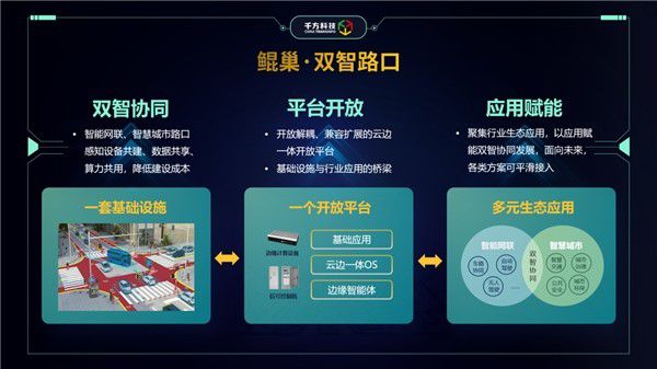 千方科技出席2022中国智能交通年会，畅谈科技赋能交通新基建降本增效之道 图2