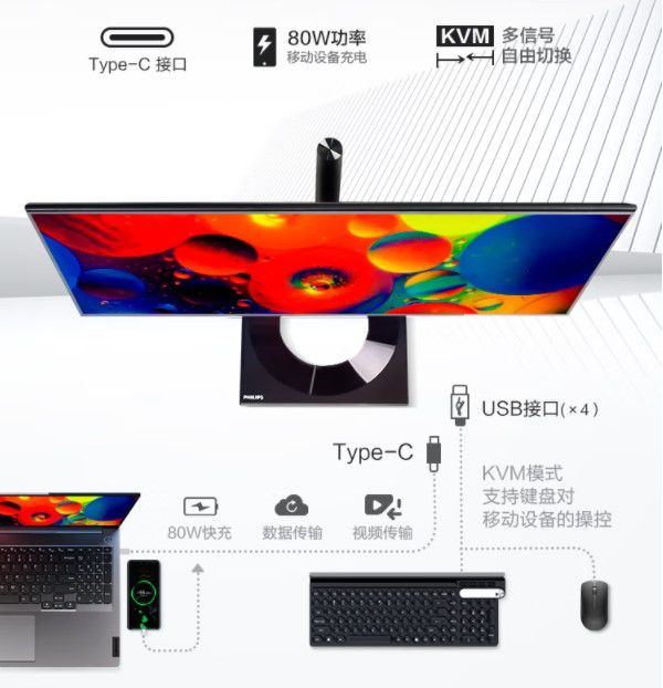 还原精彩视界,OLED让创作变得更简单! 图3
