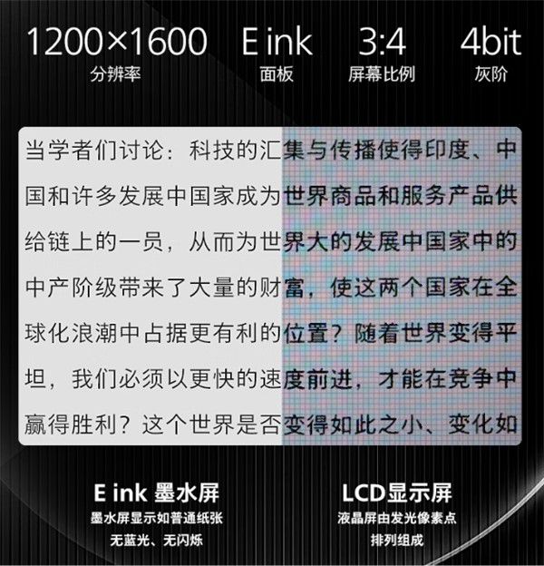 护眼“神器”13B1K3300,让阅读更舒适! 图3