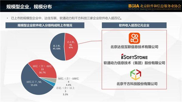 坚持科技引领,持续研发投入,千方科技技术实力再获认可 图3