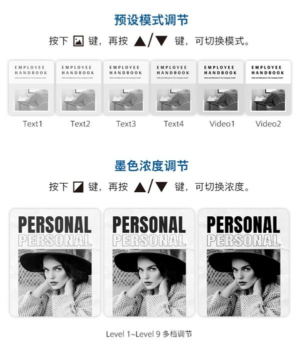前瞻布局电子纸赛道,飞利浦创新双屏产品带来舒适阅读体验 图5
