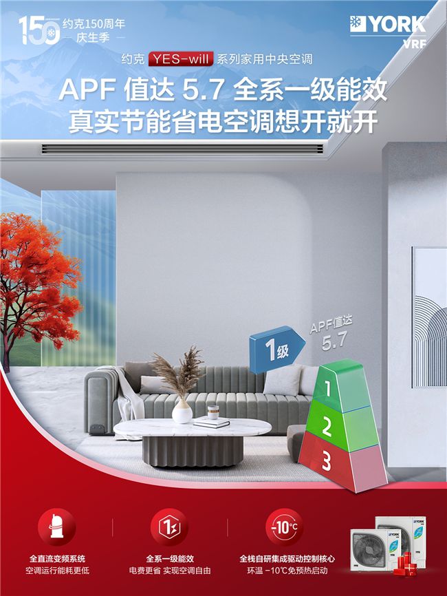 中央空调哪个好?约克中央空调YES-will系列给你舒适优选 图3
