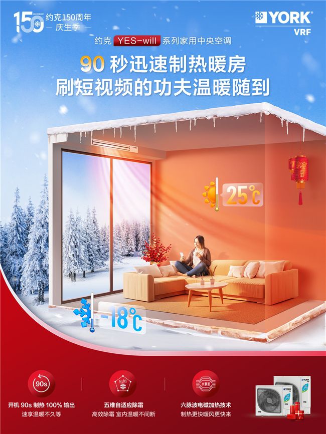 中央空调哪个好?约克中央空调YES-will系列给你舒适优选 图2