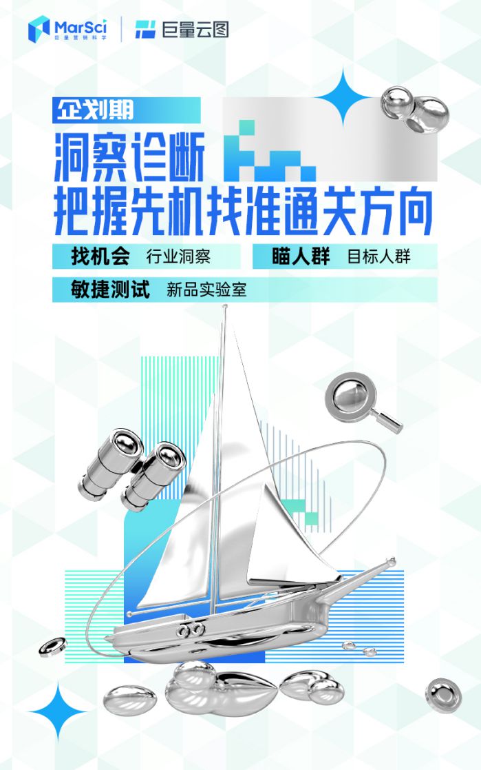 大促想要推新即爆?巨量云图带来新品打爆通关指南2.0 图2