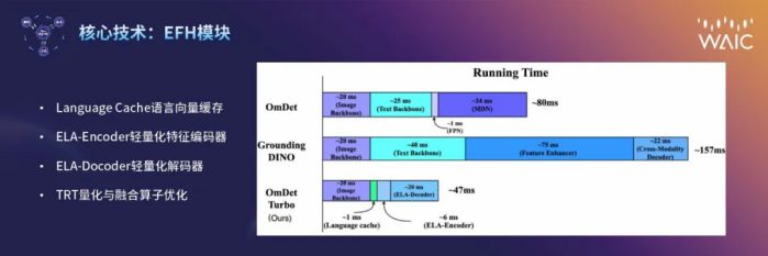 现场Live震撼!OmAgent框架强势开源!行业应用已全面开花 图3