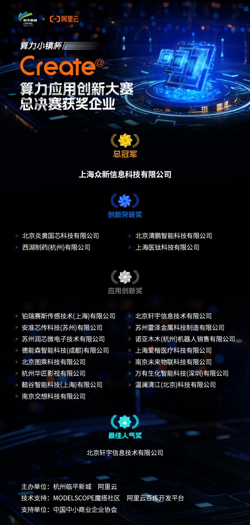 看见新力量:AI应用即生产力,20强角逐“算力小镇杯”Create@算力应用创新大赛总决赛 图2