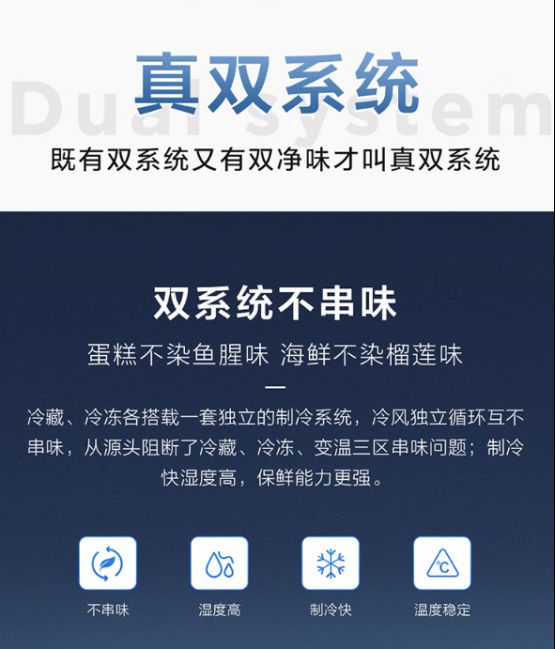肉类冷冻解冻不烂不柴!TCL冰箱-40℃深冷+真双系统重构保鲜标准 图4