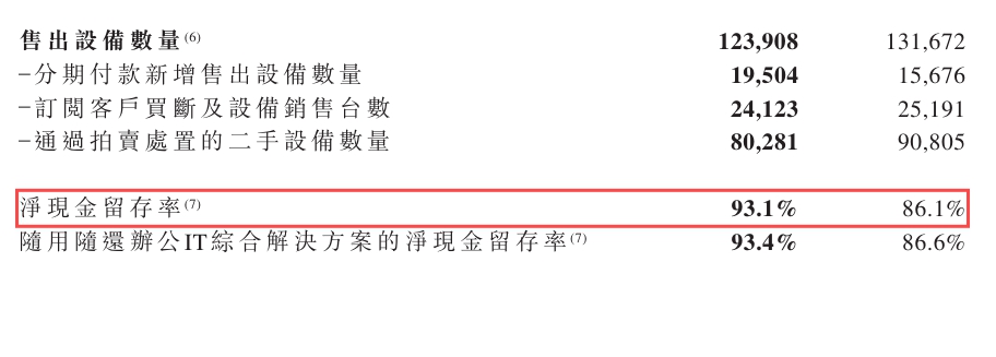 易点云2024年财报:营收13.6亿元,净利暴涨427% 图3