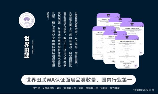 田协白皮书聚焦创新赋能 杰锐彰显领军实力 图5