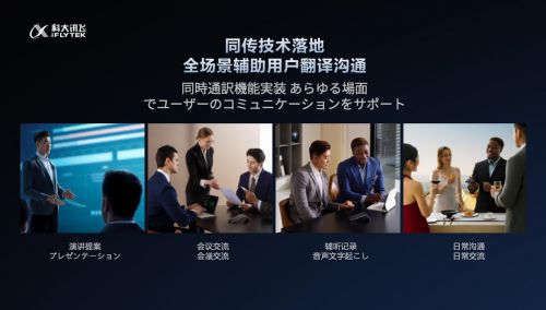 智能翻译赋能商业增长：讯飞双屏翻译机2.0撬动跨境市场 图2