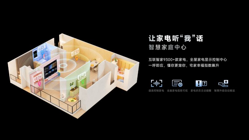 电视也能点外卖!Leader懒人电视F6C Pro:越懒越有创造力 图2