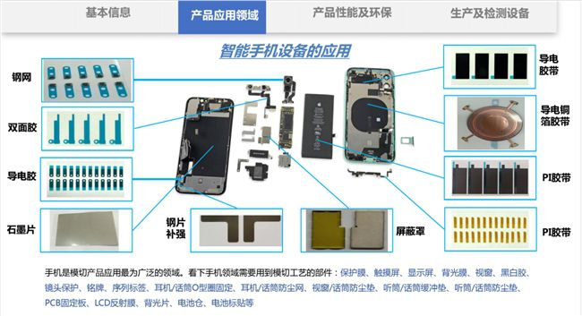 昆山玖宏电子：深耕精密制造十五载 以创新与品质赋能多领域发展