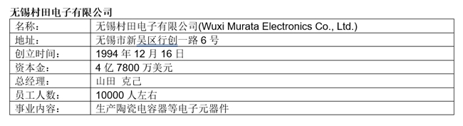 深耕十载,智阅未来 村田中华圈读书节呈现“人、文、技”交集 图2