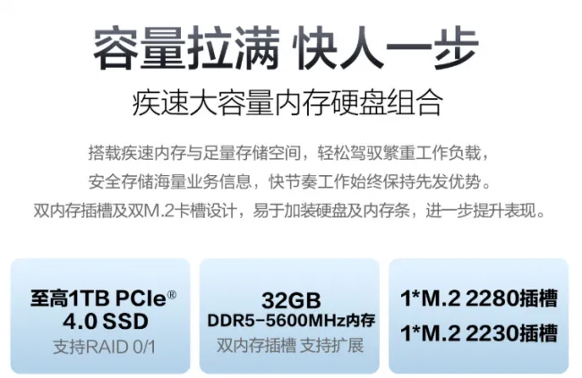 智能效率升级:华硕破晓6S幻金版,酷睿Ultra算力赋能高效办公 图4