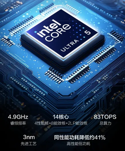 智能效率升级:华硕破晓6S幻金版,酷睿Ultra算力赋能高效办公 图3