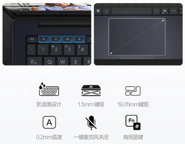 智能效率升级:华硕破晓6S幻金版,酷睿Ultra算力赋能高效办公 图10