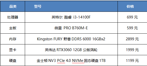 打造AI助理专属工作站 5月装机配置推荐