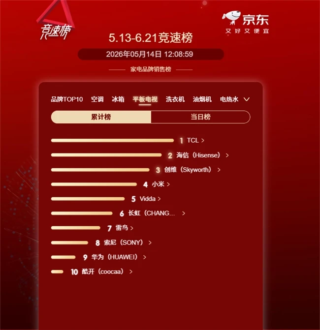618壁纸电视选购指南：买对壁纸电视，认准这三个核心维度 图8