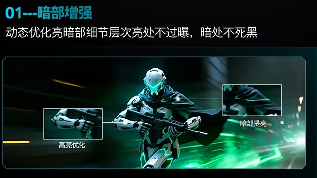 EVNIA弈威天王星舒视蓝4.0系列护眼显示器24M2N2200PK新品——小而强悍,久战不倦! 图4
