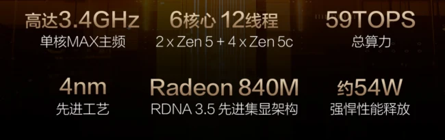 破晓将至,预约启新,华硕破晓 7 Pro 锐龙版商务AI本火热预约中! 图3