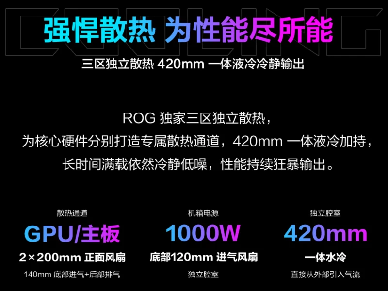 全息为刃,机皇新章:ROG玩家国度枪神10X旗舰专业电竞台式机开启电竞视觉革命 图8