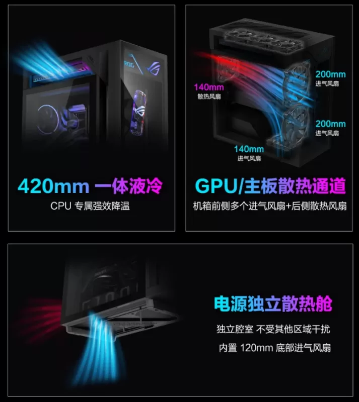 全息为刃,机皇新章:ROG玩家国度枪神10X旗舰专业电竞台式机开启电竞视觉革命 图9