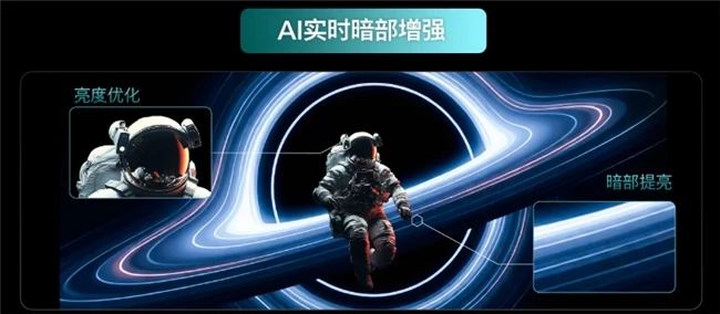 舒视蓝4.0 AI版!EVNIA弈威海王星系列护眼电竞显示器27M4P5501U来袭 图9