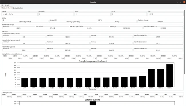 金士顿DC3000ME PCIe 5.0 NVMe U.2固态硬盘装机高速体验 图5