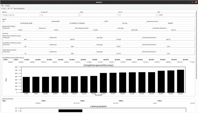 金士顿DC3000ME PCIe 5.0 NVMe U.2固态硬盘装机高速体验 图4